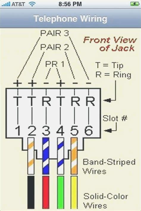 👉 Phone Jack Wiring Color Code 👈 - Jan11 magicalkardz