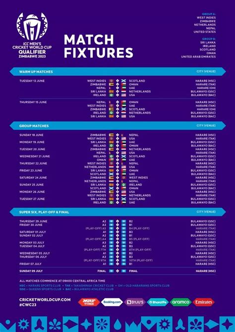 ICC Men's Cricket World Cup Qualifier 2023 schedule announced