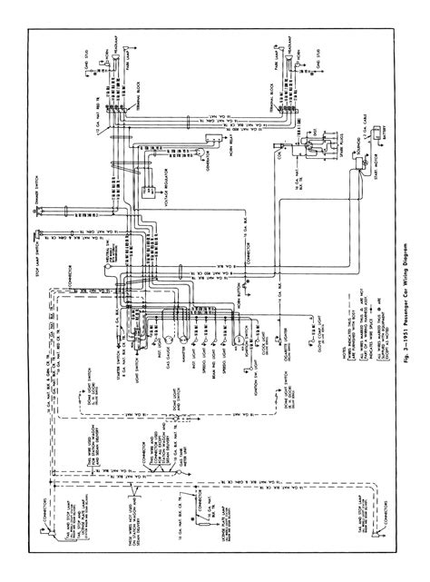 Chevy Truck Wiring Harness Diagrams