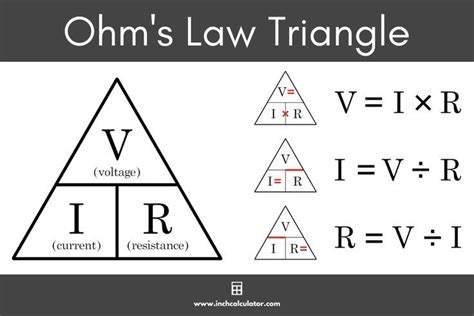 Ohm's Law Calculator | Ohms law, Power formula, Ohms