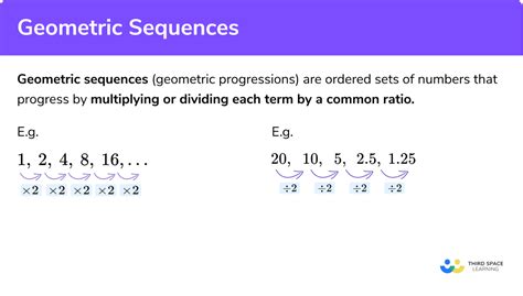 Geometric Sequences - GCSE Maths - Steps & Examples