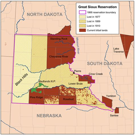 Lakota Tribes In South Dakota