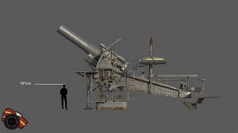 ArtStation - 420mm Howitzer "Big Bertha"