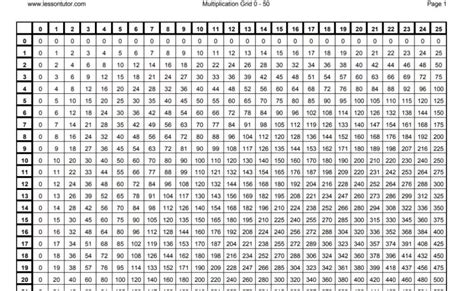 Multiplication Table 1 To 50 Pdf Multiplication Table Charts | Images ...