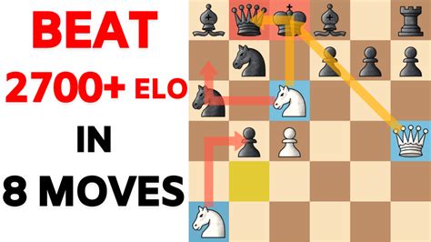 Chess Opening Trick to Win in 8 Moves : Your Shortcut to Victory ...