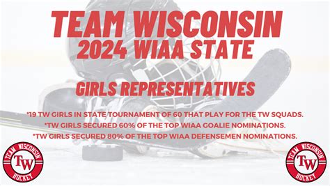 Team Wisconsin Girls Representing at WIAA State