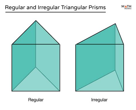 Triangular Prism - Definition, Formulas, Examples & Diagrams