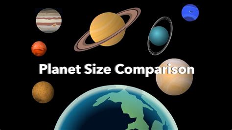 Planet Size Comparison (Including a giant ring system!) - YouTube