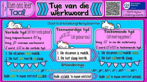 Afrikaans Grammar Lessons and Teaching Aids