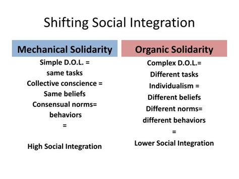 😂 Mechanical social solidarity. Definition of Mechanical Solidarity ...