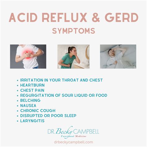 Acid Reflux, Silent Reflux, and Histamine Intolerance: The Connection ...