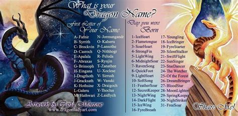 What is Your Dragon Name? [Mine is Hothsine Flametongue]] | Dragon ...