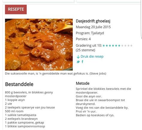 Pin by Madelein Dreyer on RSG resepte | South african recipes, African ...