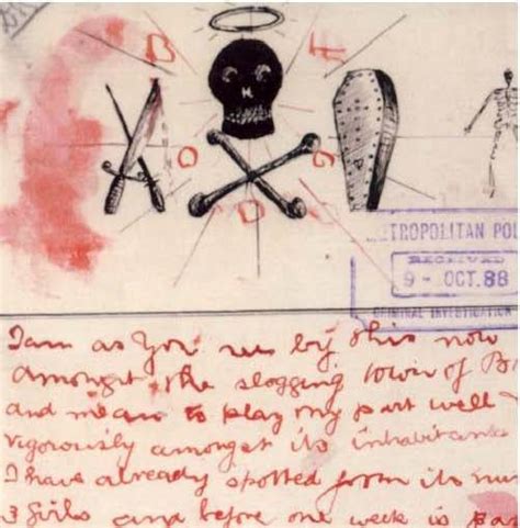 Jack the Ripper Letters – Research History