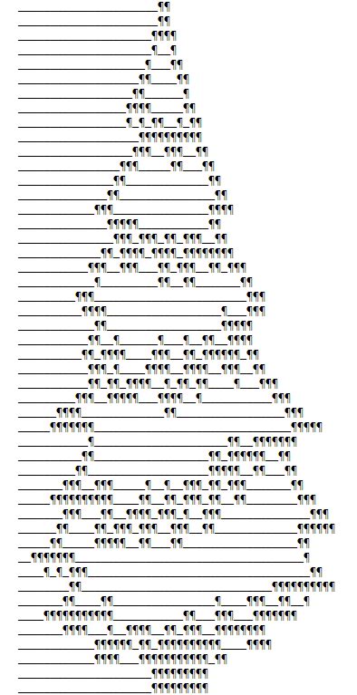 Christmas ASCII Art