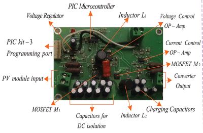 Design and development of DC–DC converter | Download Scientific Diagram