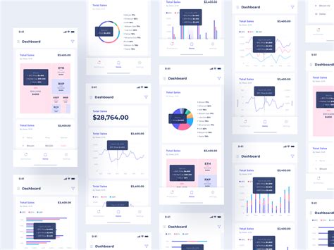 Analytic App by Derlaxy on Dribbble