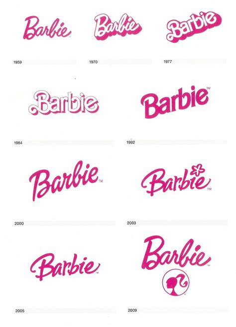 The Barbie logo throughout the years. | Barbie tattoo, Barbie logo ...