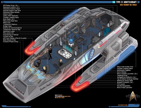 Type 11 Shuttle isometric | Star trek, Starfleet ships, Star trek starships