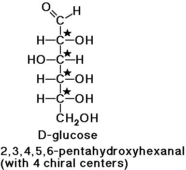 No. of optical isomers of glucose is:A.8B.16C.32D.4