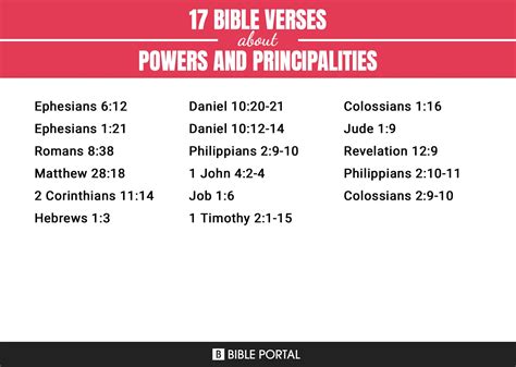 17 Bible Verses about Powers And Principalities