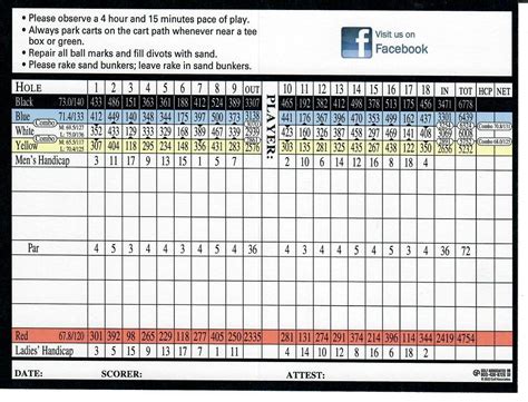 Scorecard – Meadowlands Golf