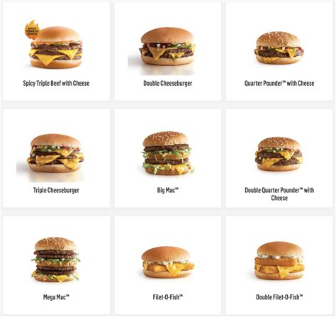 Menu McD Burger Malaysia 2022 (Update Price List & Pict)