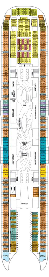 Deck 8 - Oasis of the Seas Deck Plans | Royal Caribbean Blog