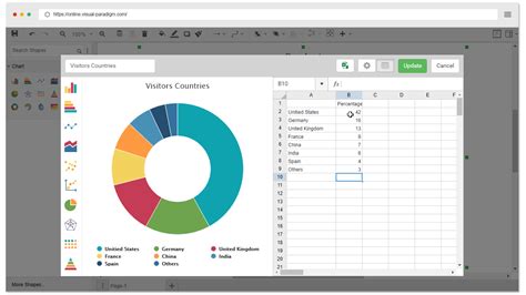 Online Doughnut Chart Maker