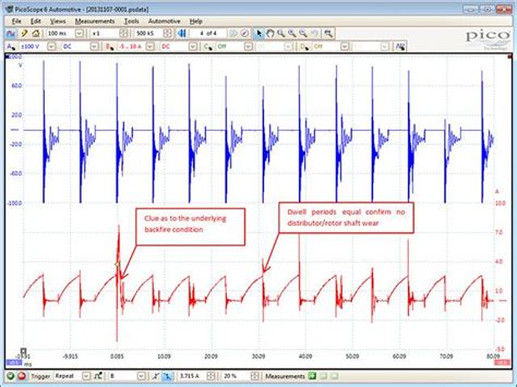 automotive oscilloscope waveforms - Google Search | Measurement tools ...