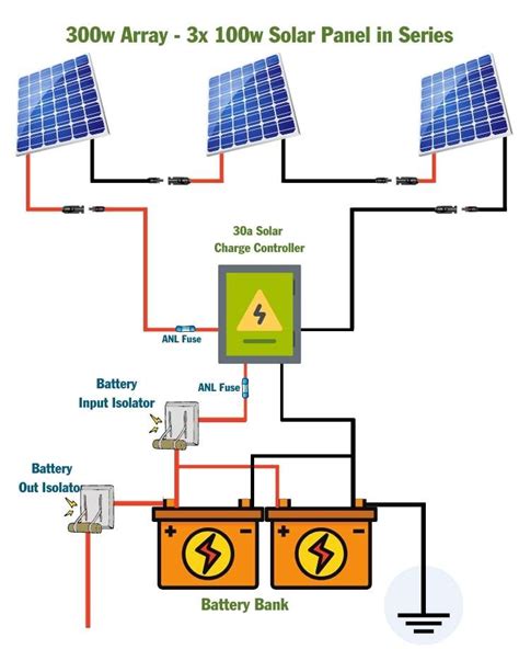 Panel Wiring Diagram Pdf - Diagram Circuit