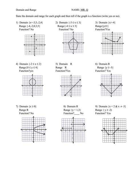 Domain and range worksheet: Fill out & sign online | DocHub