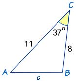 The Law of Cosines