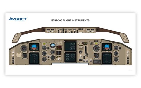 B767-300 Cockpit Poster