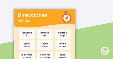 Directions - Spanish Language Poster | Teach Starter