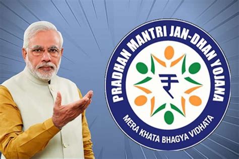 Jan Dhan Account Opening: List Of Private Banks That Allow Opening ...