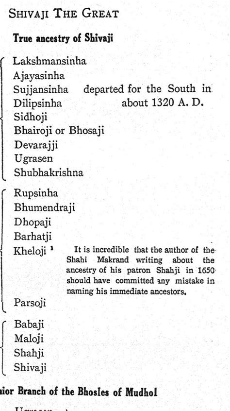 1. #Thread on genealogy of Chhatrapati Shivaji Maharaj This thread will ...