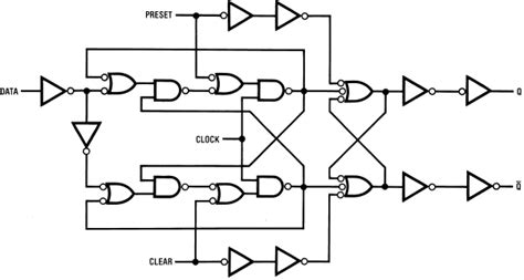 Dual D-Type Flip-Flop with Preset and Clear - EEWeb