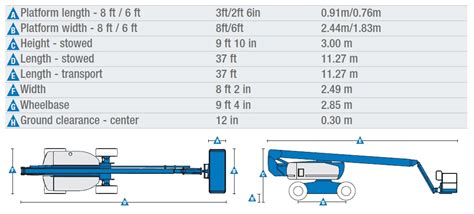 25.77m Diesel Articulated Boom Lift | Blade Access