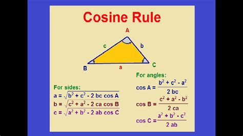 Maths 4 Everyone Sine And Cosine Rule