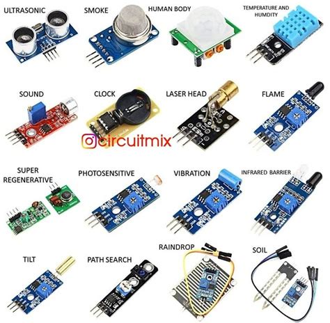 Different types of sensors available for projects | Electronics mini ...