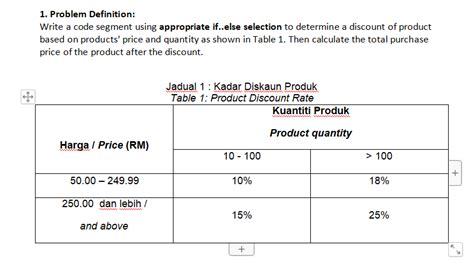 [Solved] 1. Create the IPO chart, flowchart, and pseudo code that ...