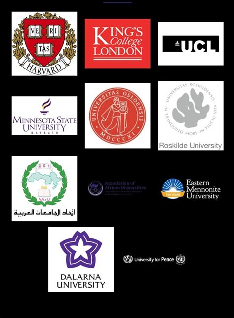 University of Hargeisa International Academic Partners - University of ...