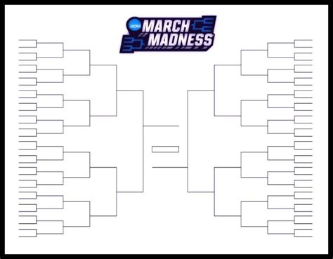 March Madness Bracket 2024 Printable Template Pdf - Alyss Johannah