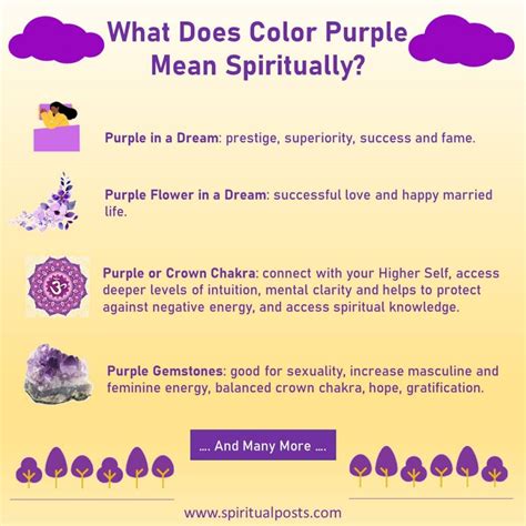 12 Spiritual Meanings of Color Purple, Symbolism & Psychology ...