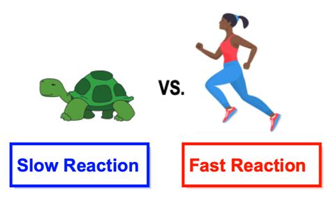 Rate of Reaction Video Tutorial & Practice | Channels for Pearson+