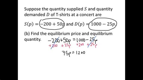 How To Find Demand Equation