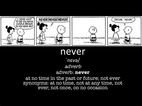 Never say Never! - Lynn Moresi