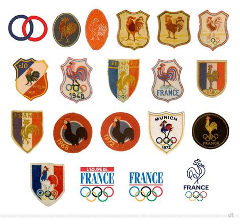 France Olympique Logo Historie | Find your friends, L'équipe, Identity