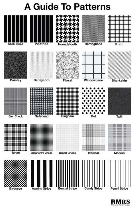 A Guide To Patterns. You Choose. Plaid, Windowpane, Dot, Paisley or ...